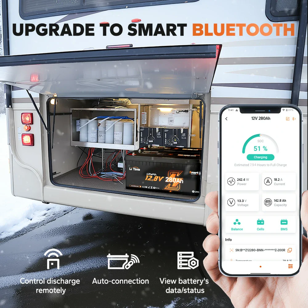 US Stock Bluetooth LiFePO4 Lar - مراجعة Renewable Energy Stocks وسعره