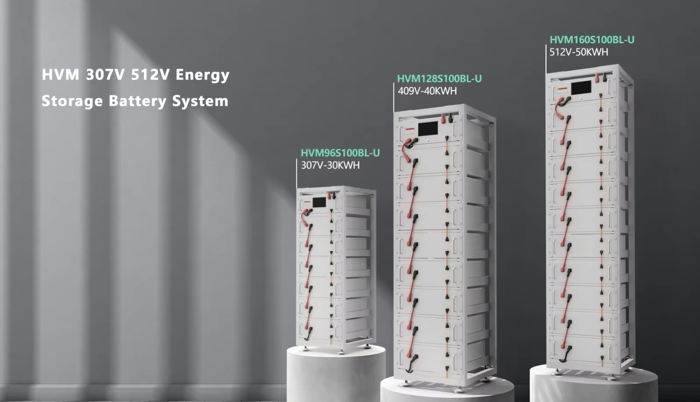 EU Stocks Renewable Energy Sol - مراجعة Renewable Energy Stocks وسعره