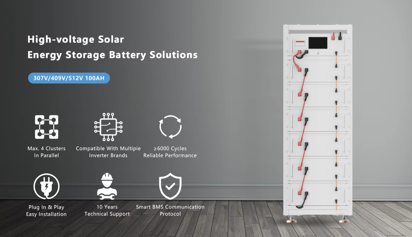 EU Stocks Renewable Energy Sol - مراجعة Renewable Energy Stocks وسعره